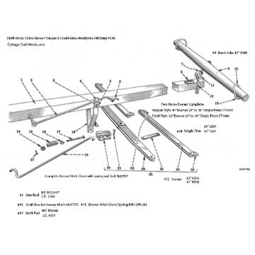 Draft Horse Mower Hitch Diagram