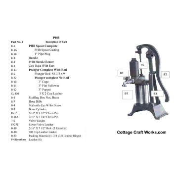 Heller Aller PHB Pump Parts Listing