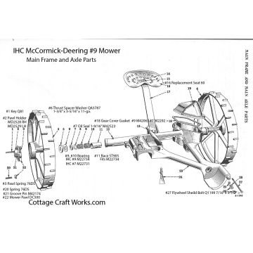 IHC Mower Main Frame