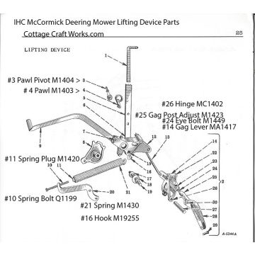 IHC, McCormick-Deering -Lifting Device Parts Diagram 