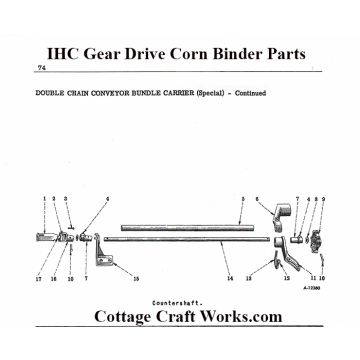 IHC GD Corn Binder Double Chain Conveyor Bundle Carrier Parts
