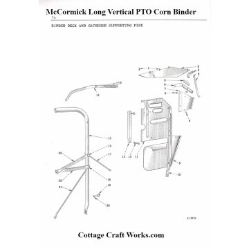 IHC McCormick PTO Driven Corn Binder Deck Parts