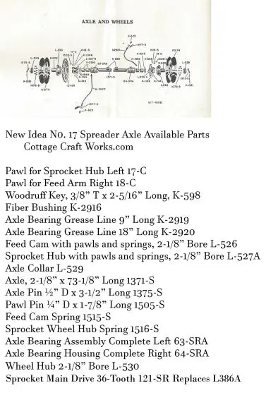 New Idea No. 17 Spreader Axle & Wheel Replacement Parts