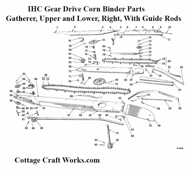 IHC Ground Drive Corn Binder Gatherer Upper-Lower R.H. Parts. 