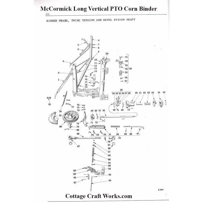 IHC McCormick PTO Driven Corn Binder Frame, and Pinion Parts