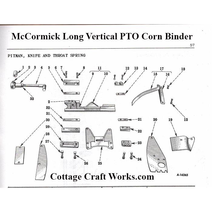 IHC McCormick-Deering  PTO Corn Binder Pitman Knife Parts
