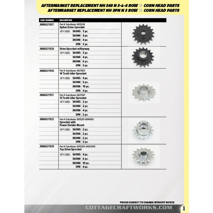 NH 360, N3, N4, N6 Corn Head Parts