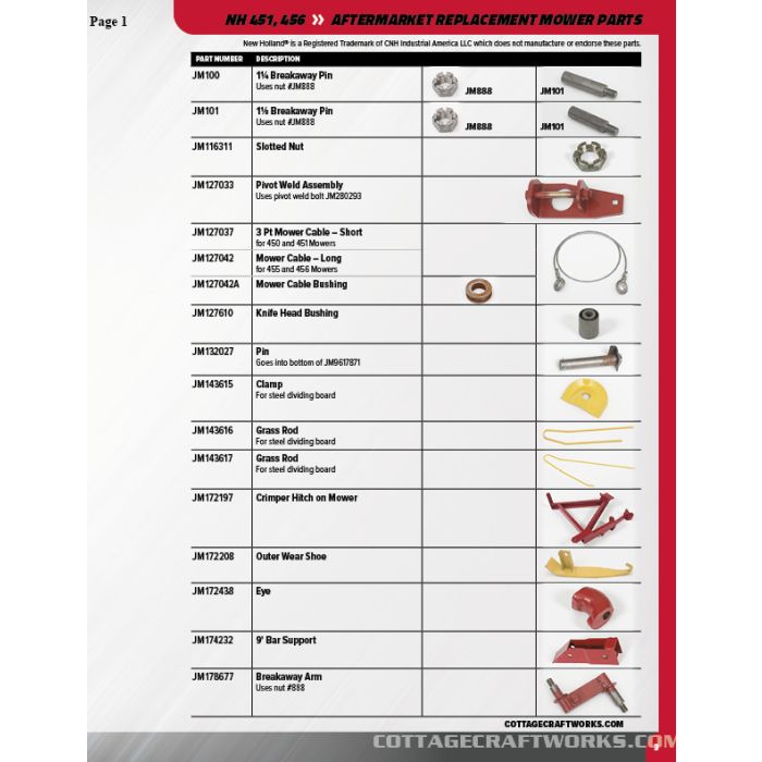 New Holland 451-456 Mower Aftermarket Parts. 