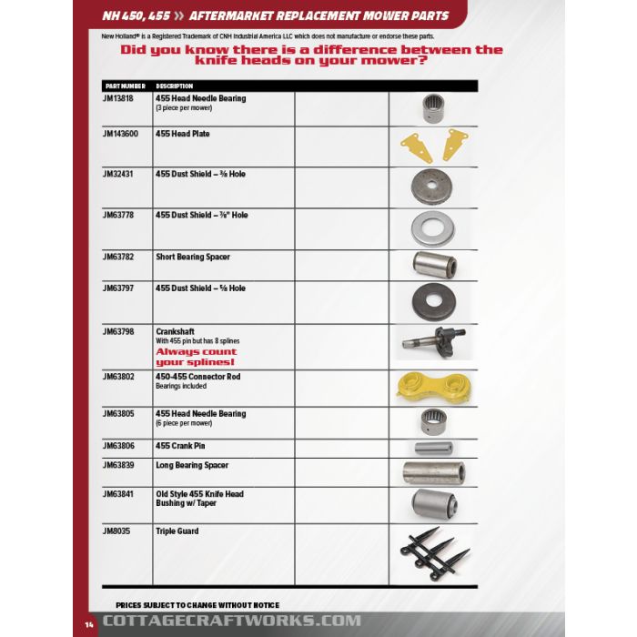 New Holland 450, 455 Sickle Mower Parts