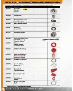 New Holland aftermarket Amish replacement parts for NH 782 & 790 Harvester 