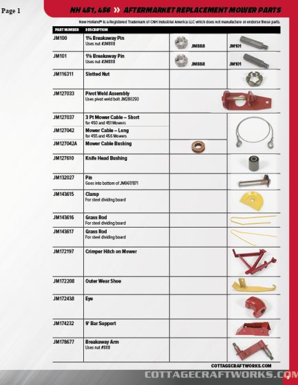 New Holland 451, 456 PTO Sickle Mower Parts