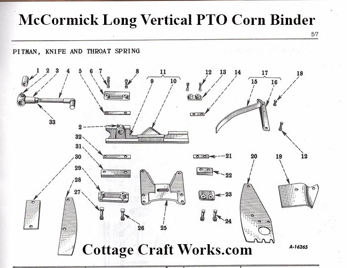 IHC PTO Corn Binder Pitman Knife Parts