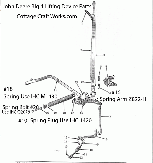 John Deere Big 4 Mower Lifting Device