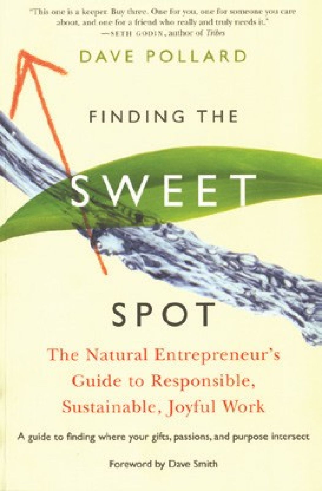 Finding the Sweet Spot