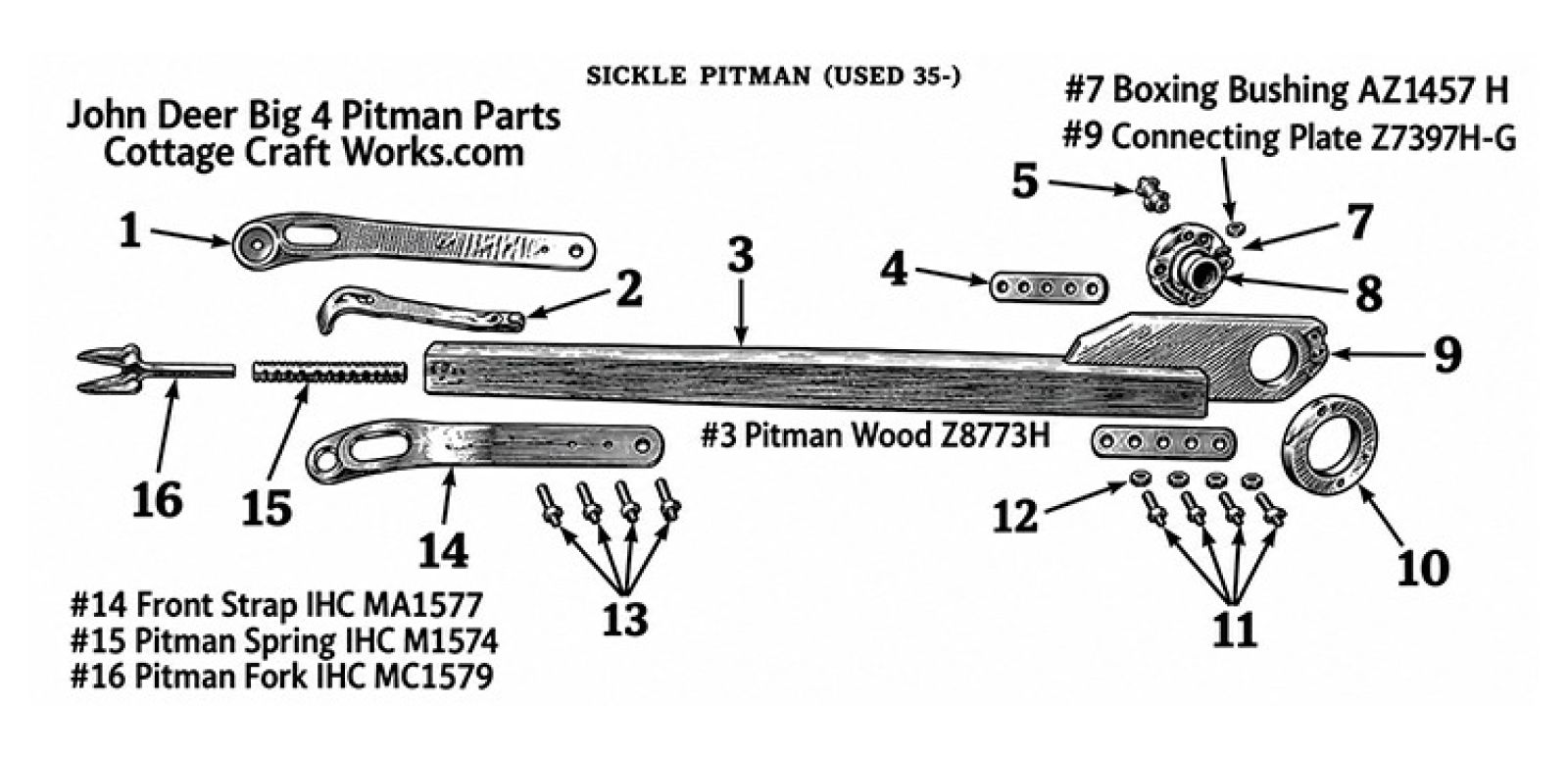 J.D. Big 4 Mower Pitman Parts