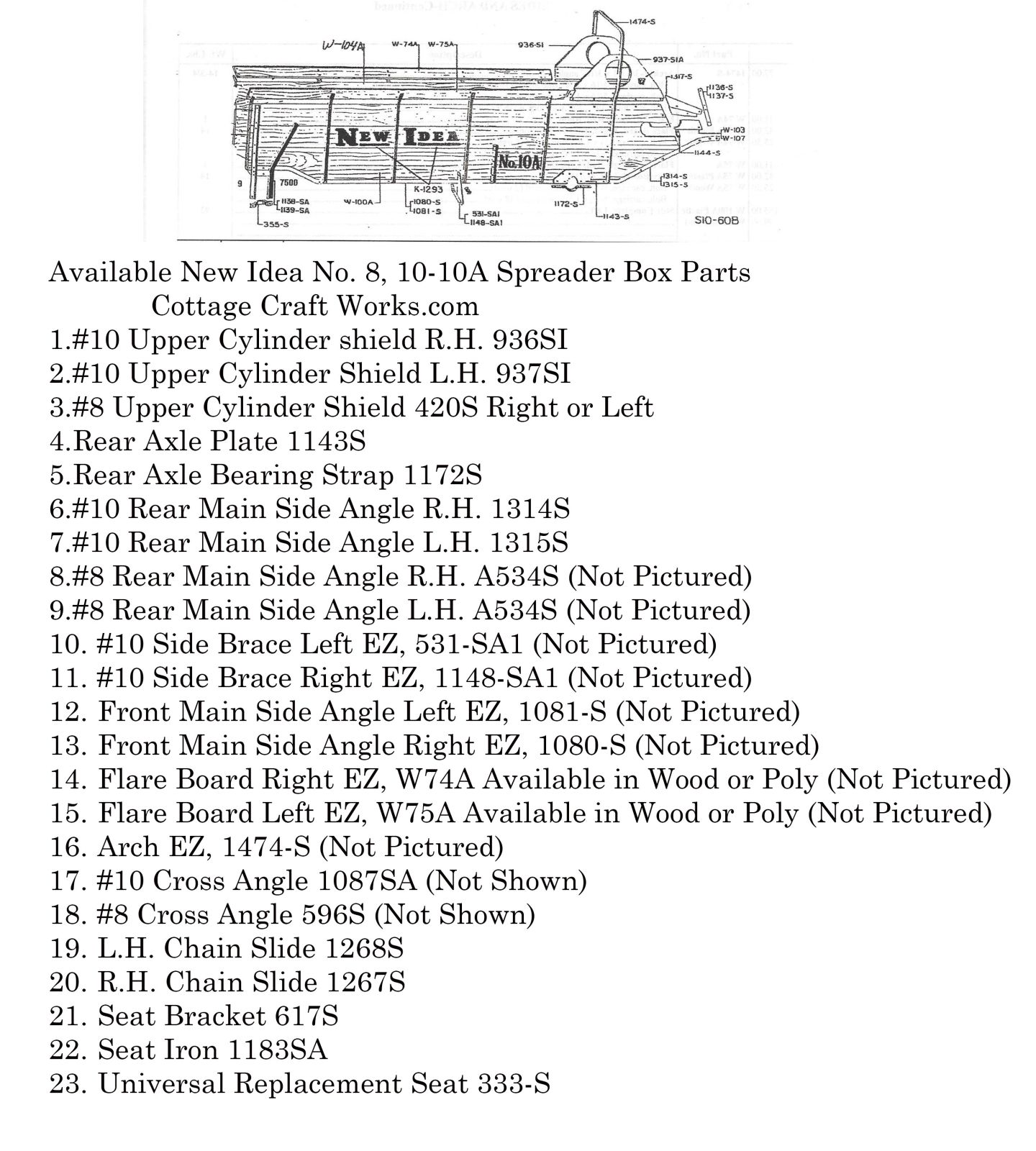 New Idea 10-8 Spreader Box Plates