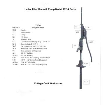 Heller-Aller 192-A Windmill Pump Parts