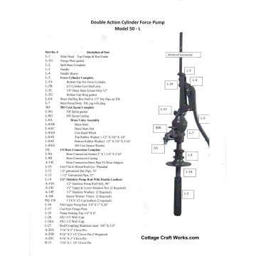 Heller-Aller 50-L Pump Parts