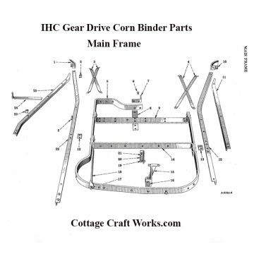 IHC McCormick-Deering PTO Corn Binder Main Frame Parts