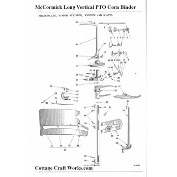 IHC McCormick PTO Corn Binder Breastplate, Knotter Parts