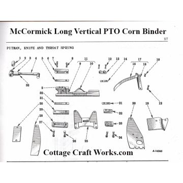 IHC McCormick-Deering  PTO Corn Binder Pitman Knife Parts