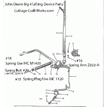 John Deere Big 4 Mower Lifting Device