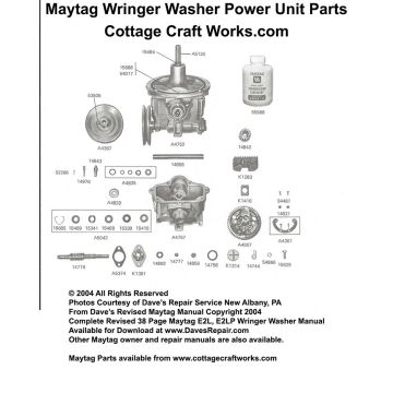 Maytag Wringer Washer Power Unit Parts