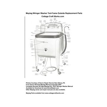 Maytag Wringer Washer Tub-Frame Parts