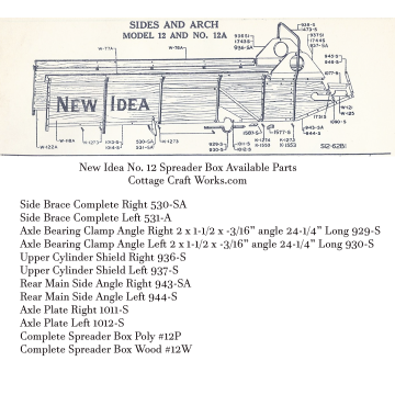 New Idea No.12 Vintage Manure Spreader Box Parts