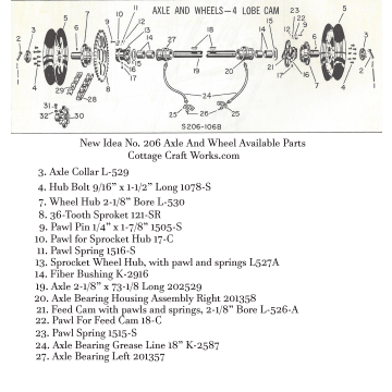 New Idea No. 206 Manure Spreader Wheel & Axle Parts