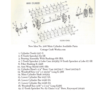  New Idea 206 Spreader Main Cylinder Parts