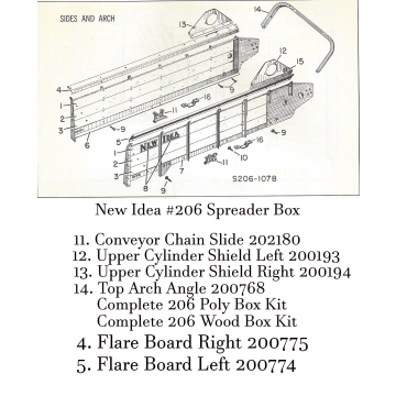 New Idea No. 206 Manure Spreader Box Parts