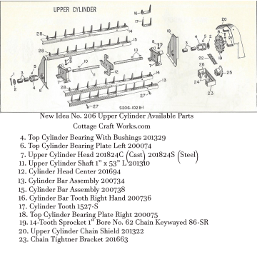 New Idea No. 206 Manure Spreader Upper Cylinder Parts