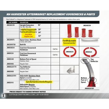 Aftermarket replacement parts for New Holland Forage Harvester, aftermarket replacement gooseneck, and parts. 