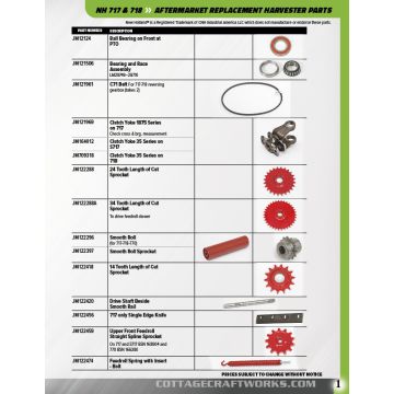 New Holland aftermarket Amish replacement parts for New Holland 717 & 718 Harvester 