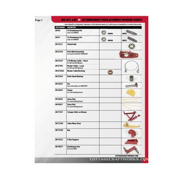 New Holland 451, 456 PTO Sickle Mower Parts