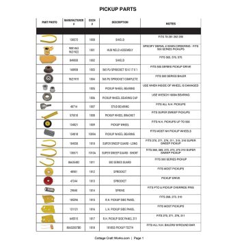 NH Vintage Square Baler Pickup Parts