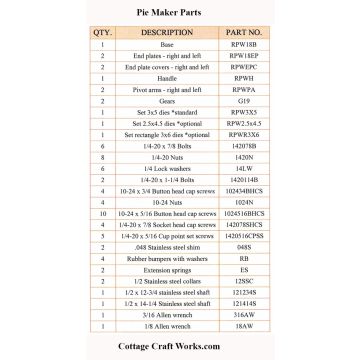 The Little Pie Maker by Cottage Craft Works Replacement Parts