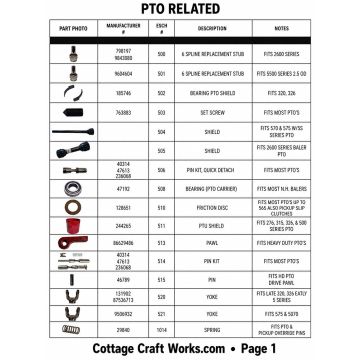 Aftermarket Baler PTO Parts for Vintage NH Equipment