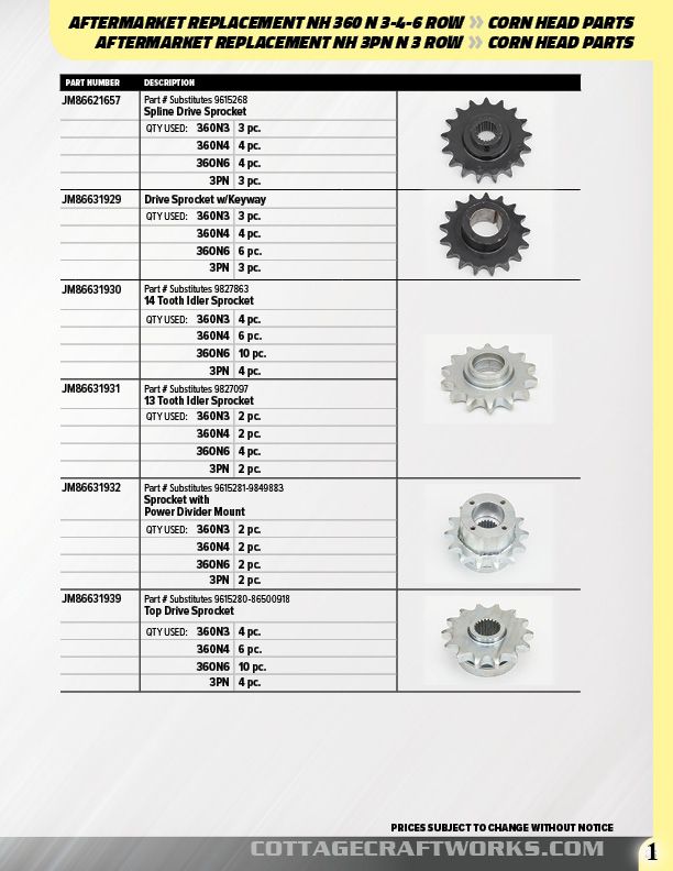 NH 360, N3, N4, N6 Corn Head Parts