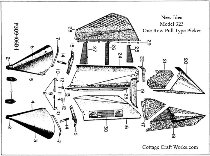 New Idea 323 Corn Picker Shoe, Snout Parts