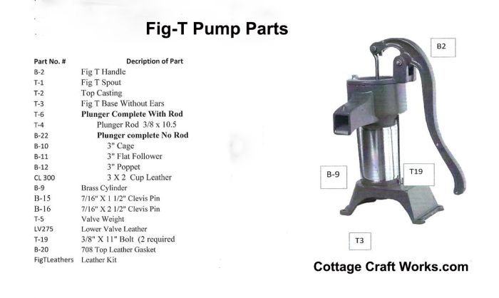 Heller Aller Brass Cylinder Fig T Water Pump Parts