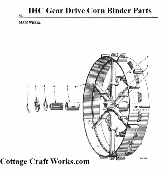 IHC GD Corn Binder Main Frame Parts
