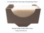 Maytag Wringer Washer Retro Butter Churn