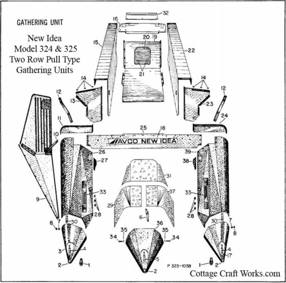 New Idea 324, 325 Corn Picker Gathering Unit