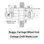 Amish Midwest Carriage Builder Standard Roller Bearing Hubs
