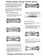 Maytag Wringer Cap Repair Instructions