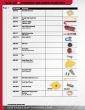 New Holland 451, 456 PTO Sickle Mower Parts