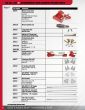 New Holland 451, 456 PTO Sickle Mower Parts