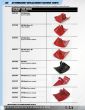 New Holland Haybine Replacement Parts